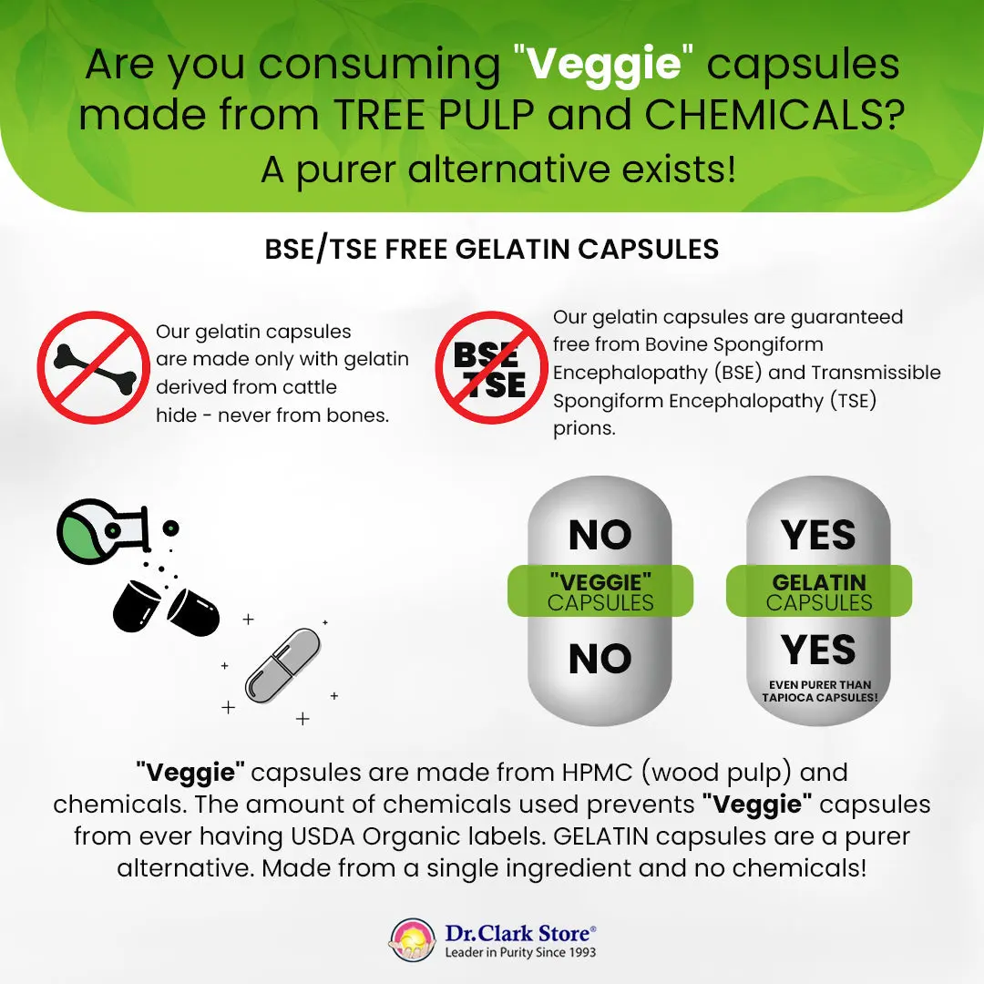 Flat Tummy & Debloating Kit - Image 3